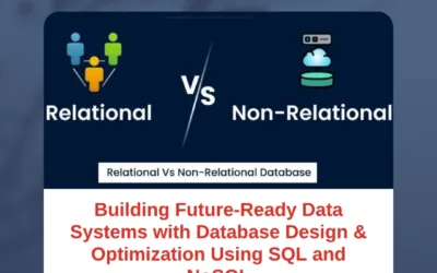 Building Future-Ready Data Systems with Database Design & Optimization Using SQL and NoSQL